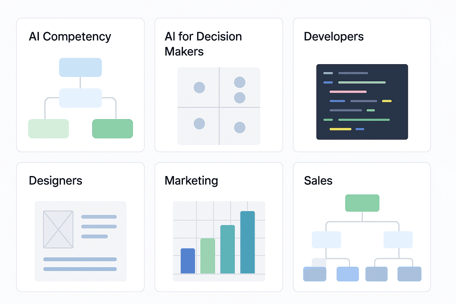 Programs overview